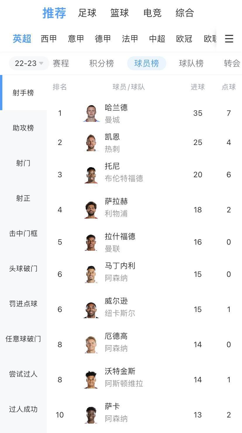 他们齐声合唱《成都》，表达成都对王凯的欢迎，而王凯也马上加入了同学们的大合唱，声音低沉好听，场面温情动人